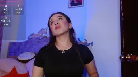 Snapshot of sweet_anllela chatting on February 3, 2:03 am Sthefany Lauren Independent Model online show from February 3, 2:03 am
