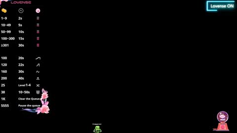 Dalia online show from January 22, 5:16 am