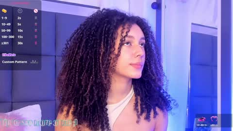 Snapshot of sweetcurly1 chatting on December 14, 2:21 pm M I A online show from December 14, 2:21 pm