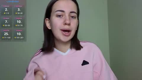 Kendl online show from January 12, 8:19 am