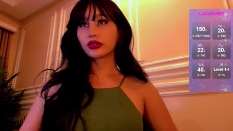 th3r3sa online show from March 11, 5:48 pm