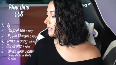 Ana Molly online show from January 16, 10:02 pm