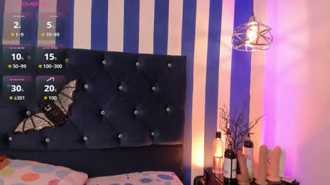 Snapshot of valeria_rouse28 chatting on October 11, 5:37 pm valeria_rouse28 online show from October 11, 5:37 pm