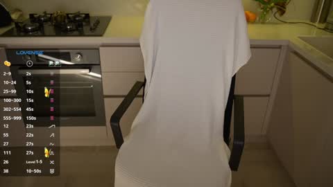 Vasilisa online show from November 29, 3:38 pm