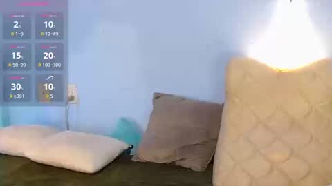 Snapshot of venus_swet chatting on September 15, 3:20 pm Catalina online show from September 15, 3:20 pm