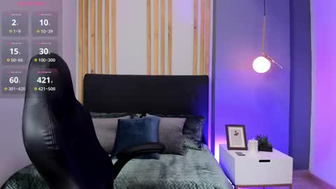 Snapshot of victoriia_vixen chatting on October 9, 10:14 pm Victoria Vixen online show from October 9, 10:14 pm