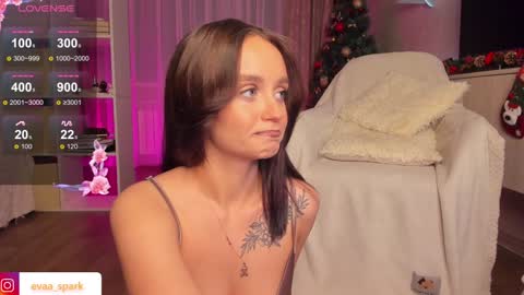 Snapshot of villuuvargas chatting on January 6, 2:15 am Eva online show from January 6, 2:15 am
