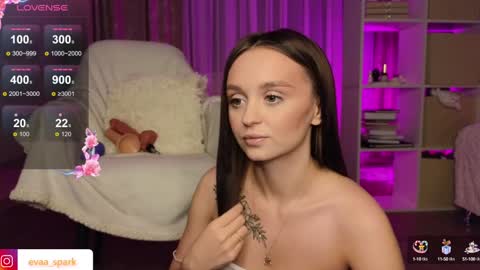 Snapshot of villuuvargas chatting on January 24, 2:39 am Eva online show from January 24, 2:39 am