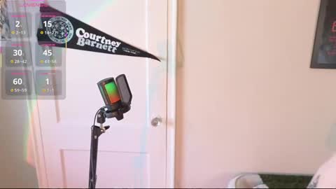 Violet Winter  indie sleaze goth girl next door online show from February 21, 3:10 pm