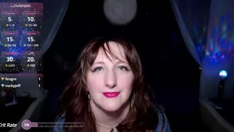 Wicked Aphrodite online show from February 8, 11:24 pm