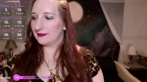 Wicked Aphrodite online show from January 23, 10:22 pm