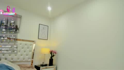 Zoe online show from May 2, 10:35 pm
