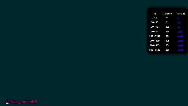 Nala j8 online show from February 22, 1:12 pm