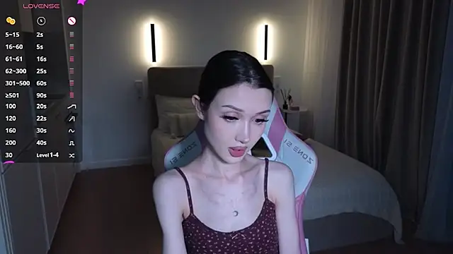 sweetiebones online show from November 30, 9:57 am