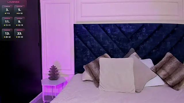 blessed 3333 online show from March 2, 6:36 pm