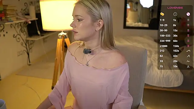 LexieLoree online show from November 2, 4:05 am