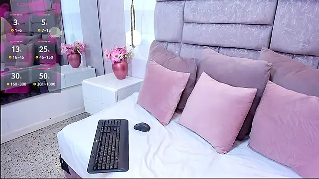 melaniee jones online show from February 20, 5:25 pm