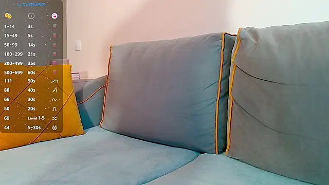 misssophy online show from February 13, 1:35 pm