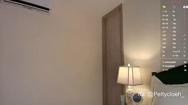 PettyCloeh online show from March 31, 10:32 pm