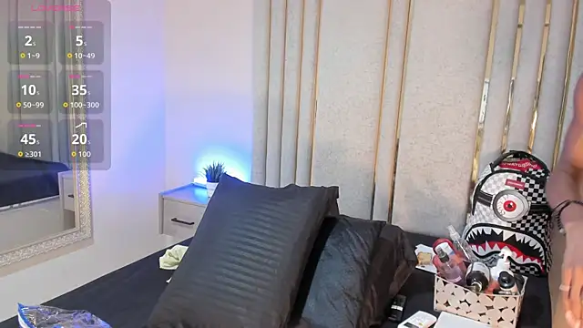 Liincostelloo online show from January 7, 7:50 pm