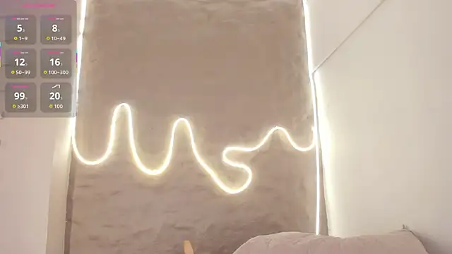 Demy Ruiz online show from November 15, 3:18 am