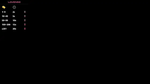 miss   megan online show from February 6, 2:15 am