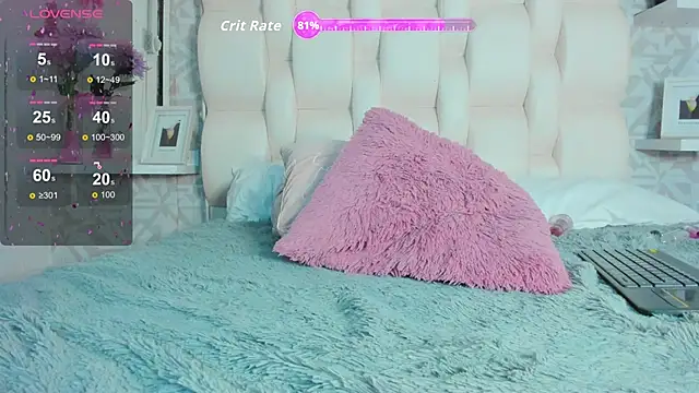 Ashlyleee online show from November 7, 8:25 pm