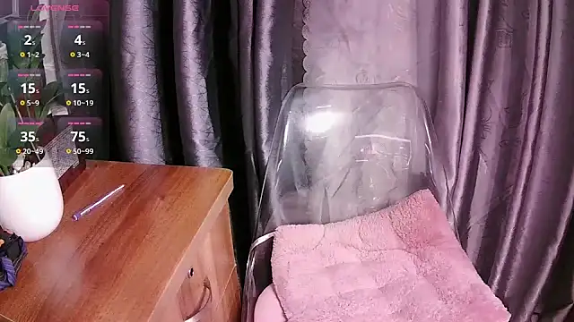 Snapshot of Mai_aug chatting on October 3, 4:23 pm Mai aug online show from October 3, 4:23 pm