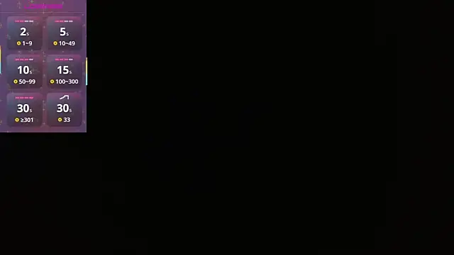 AnnieSparkle online show from January 8, 3:10 am