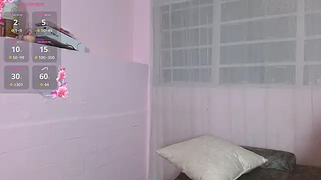 AnnieSparkle online show from April 19, 9:06 pm