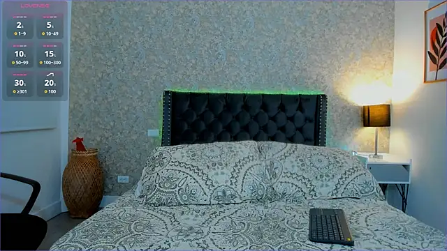 Snapshot of AntonellaCano01 chatting on September 22, 1:53 pm AntonellaCano01 online show from September 22, 1:53 pm