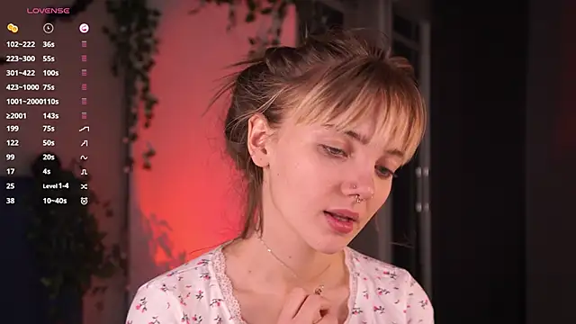 CelestaDicorcia online show from November 9, 9:33 pm