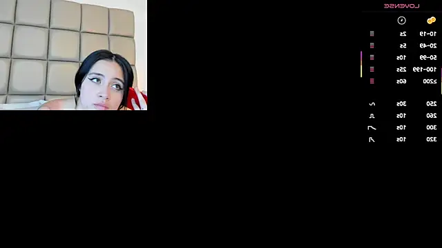 annybentleii online show from April 7, 7:05 pm