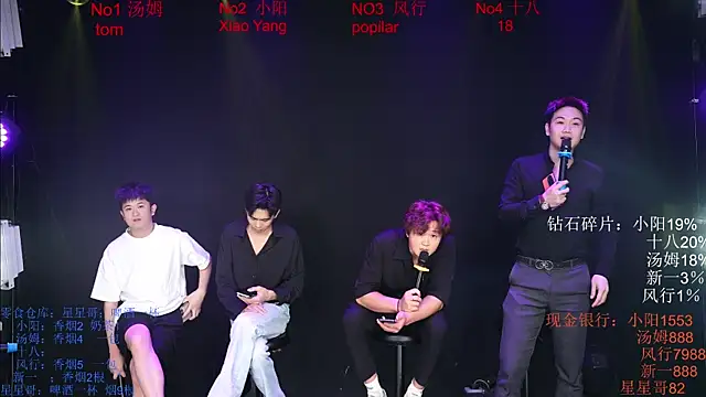 Chinese-Sweety online show from May 28, 6:28 pm
