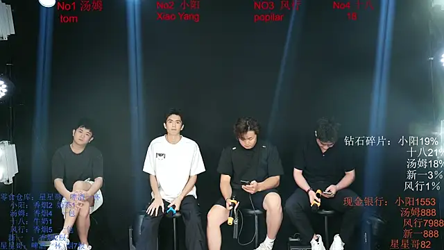 Chinese-Sweety online show from May 31, 6:09 pm