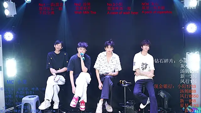 Chinese-Sweety online show from June 10, 6:39 pm