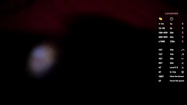 any sophia online show from November 15, 12:11 am