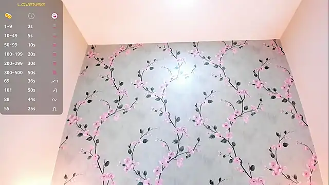 EmmySweett online show from February 27, 8:30 pm