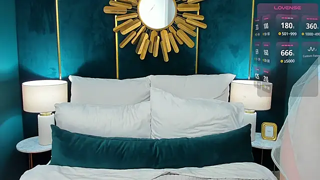 SarahLust online show from February 20, 1:12 pm